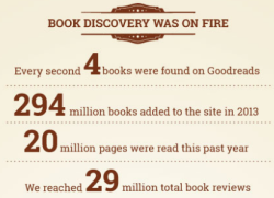 Book discovery